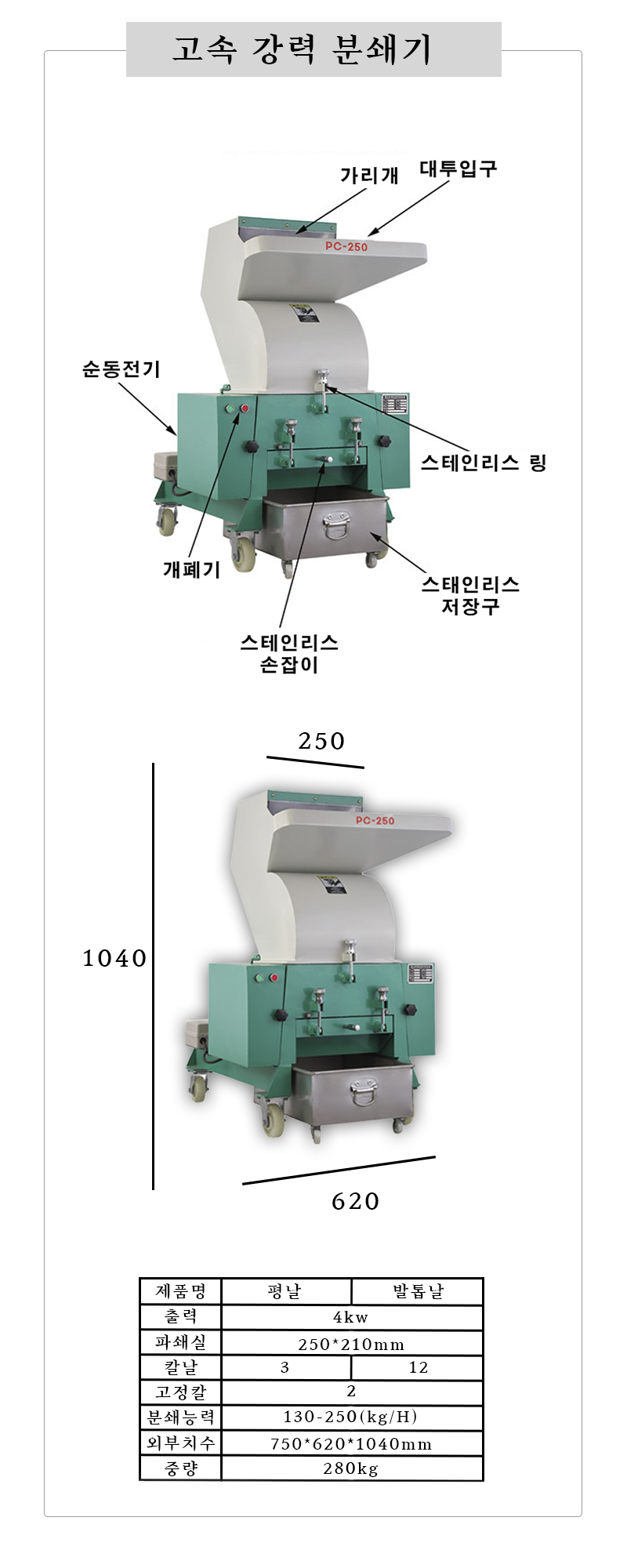 고속다목적 강력분쇄기 상세페이지.jpg